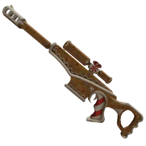 GINGERSCOPE