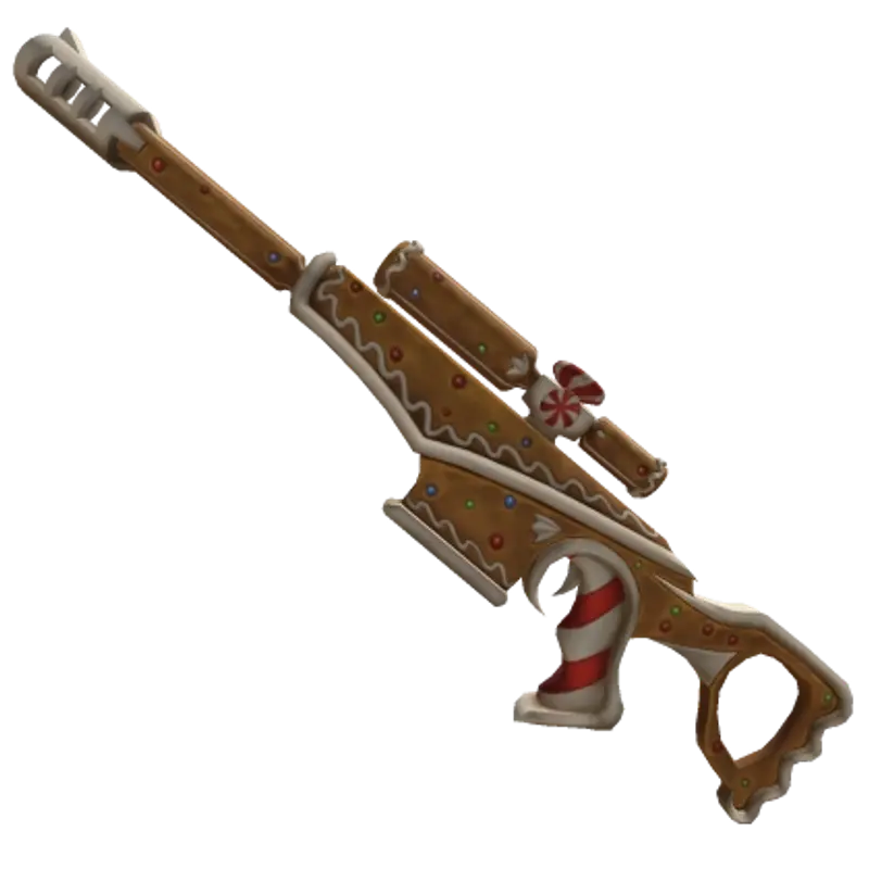 GINGERSCOPE